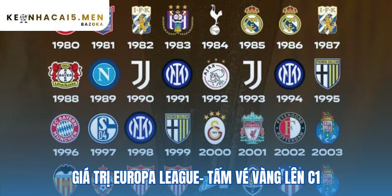 Vô địch Europa League trao suất tham dự Champions League trực tiếp